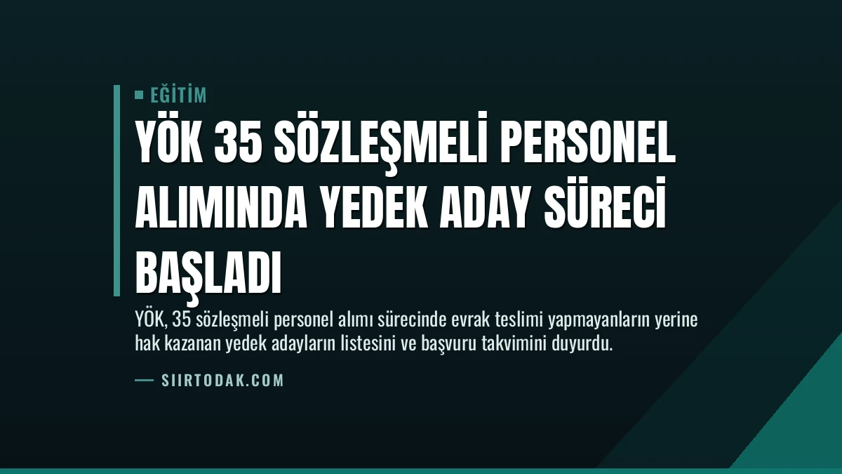 YÖK 35 Sözleşmeli Personel Alımında Yedek Aday Süreci Başladı
